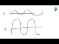 Online tutorial on Wave Intensity - Physics