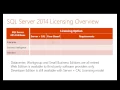 SQL Server 2014 Licensing