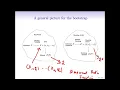 Statistical Learning 5 5 More on the Bootstrap