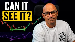 I Turned My RSI Divergence Strategy Into an Indicator