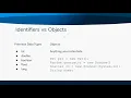 CS 1400 Object References