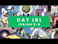 Day 191 Isaiah 5-8