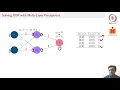 Neural Networks A Review - Part 2