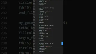 Doraemon Using Python