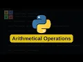 Arithmetical Operations - Python Beginner Tutorial