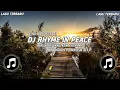 Download Lagu DJ HARI HARI YANG KAN KU JALANI KINI SEMUA KAN TERASA SUNYI || DJ NO COPYRIGHT TERBARU SLOW BASS