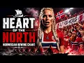 Heart of The North Norwegian Rowing Chant Freya Skald