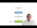 Compilers and Interpreters OCaml Programming Chapter 9 1