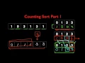 Learn Counting Sort Algorithm in LESS THAN 6 MINUTES