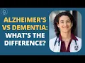 Understanding Memory Loss MCI Dementia Alzheimer s Explained