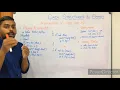 Stack in Python Operations on Stack Data Structures in Python CBSE XII Computer Science