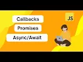 28 - Callback Hell Explained Master Promises in JavaScript Beginner Friendly