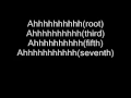 Download Lagu Twist and Shout Lyrics