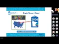 ASCE MN 2026 Infrastructure Report Card Chapter Spotlight Roads