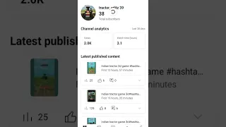 Koyi Hame Bhi Hashtag Varalvideo Public Youtube Shorts Video Uttarpradesh Please Subscribe  Koyi Hame Bhi Hashtag Varalvideo Public Youtube Shorts Video Uttarpradesh Please Subscribe