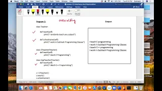 Inheritance Polymorphism Object-Oriented Thinking In Python Day 25