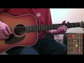 Tyler Childers Universal Sound Guitar Lesson, Chords, and Tutorial