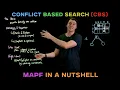 Conflict Based Search CBS in a Nutshell - Handle MAPF Conflicts