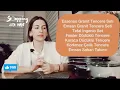 TENCERE SETLERI HANGISINI ALMALI FISSLER TEFAL INGENIO MEMNUN KALDIM MI