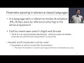PLP 9 3 Parameter Passing