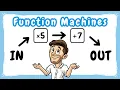 Using Function Machines Understanding Function Machines