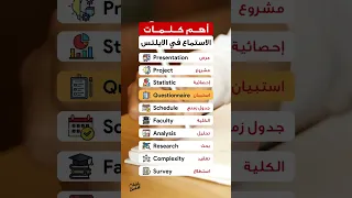 أهم كلمات الاستماع في اختبار الايلتس 