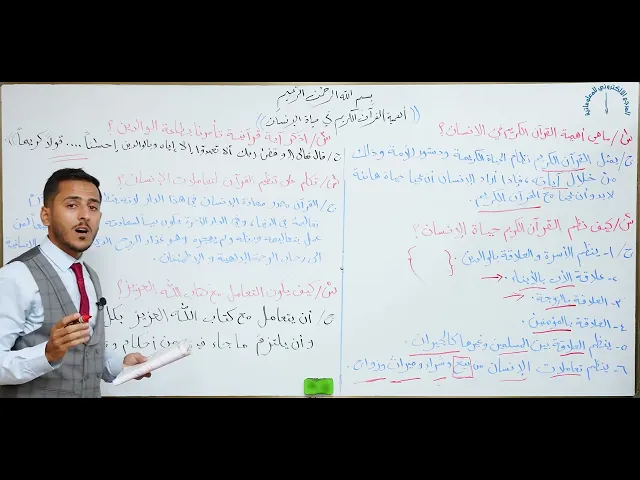⁣مادة التربية الاسلامية للصف الاول متوسط : اهمية القران الكريم في حياة الانسان