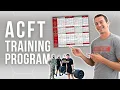 How to Train for the Army Combat Fitness Test Full ACFT Training Plan