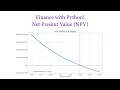 Finance with Python Net Present Value NPV