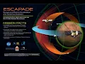 Download Lagu NASA’s ESCAPADE mission: a groundbreaking step in Mars exploration