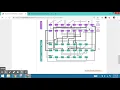 Kendall Hunt Illustrative Mathematics High School Scope and Sequence Overview