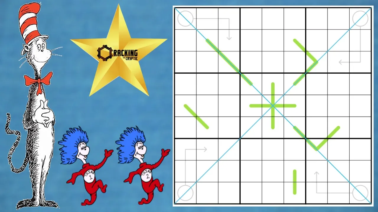 The Puzzle Cat In The Hat Comes Back!