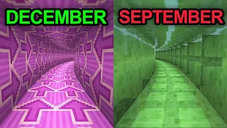 how fast months of the year go by