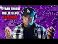 Cyber Threat Intelligence for Beginners Start Here