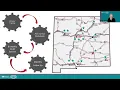 HCV Elimination Community of Practice - Prisons and Jails
