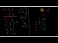 Grade 9 Algebra 1 Chapter 7 Lesson 6 Exponential Functions - Part 3