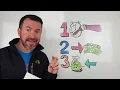 Never Underbid Again The 3-Step Painting Estimate Framework for Profit