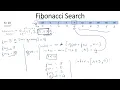 Fibonacci search working