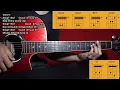 Hanya Sementara Tutorial - Ardhito Pramono Original Version