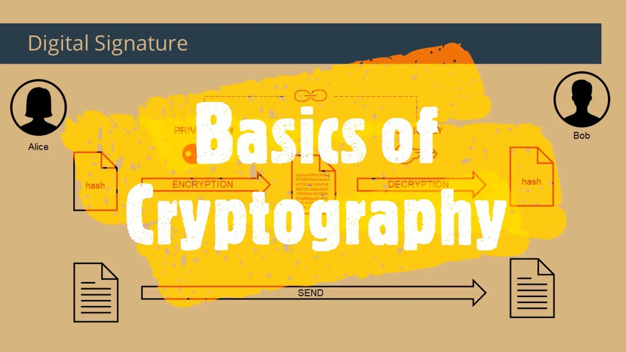 Basics of Cryptography (To understand blockchain and not only)