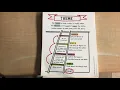 Theme anchor chart