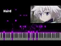 Download Lagu Hunter x Hunter OST - Killua Zoldyck Family Theme (Ansatsu Ikka no Yakata) - Piano Tutorial