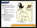 3 1 Specialist vs Generalist Species