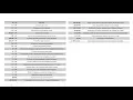 PSF 470 - Capsule 08
