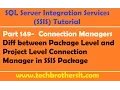 SSIS Tutorial Part 149-Diff between Package Level and Project Level Connection Manager