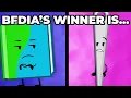 The BFDIA Winner Isn t Who You Think