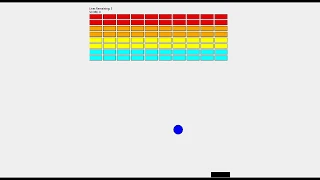 Brick Breaker - Python