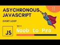 Asynchronous JavaScript Explained in Hindi Beginner to Expert Complete Course