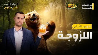 اللزوجة فصل الموائع المتحركة فيزياء الصف الثاني الثانوي 2025 