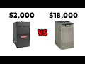What is the BEST Furnace Brand to Get